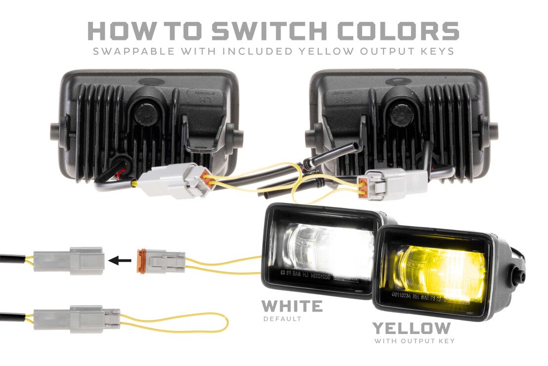 XB Evo+ Fog Lights Type F2 (Set / White + Yellow)